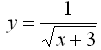 1/odmocnina z (x+3)