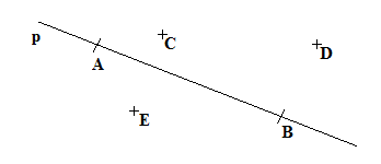 body-lezia-nelezia-na-priamke